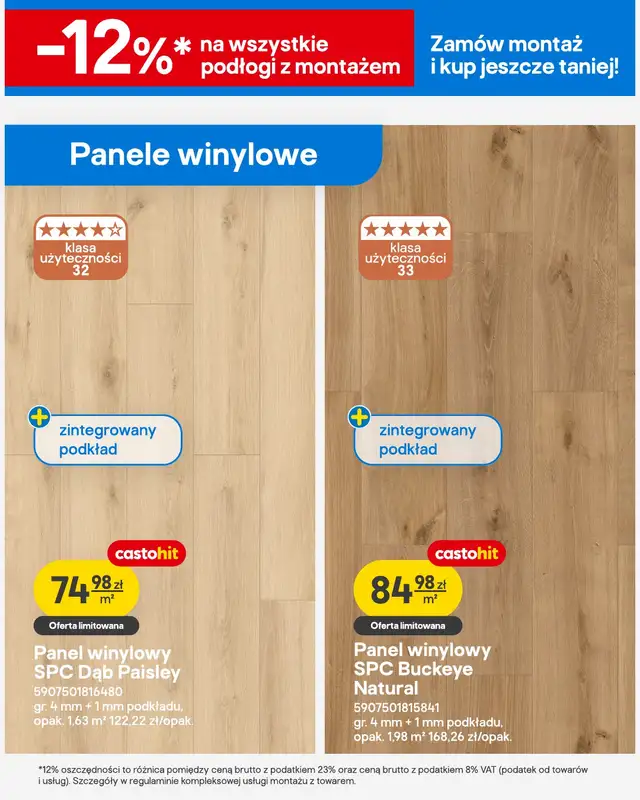 Castorama - gazetka promocyjna Podłogi, gresy, drzwi od wtorku 07.04 do wtorku 21.04 - strona 8