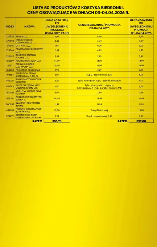 Biedronka - gazetka promocyjna Tańszy weekend Wielkanocny   - strona 3