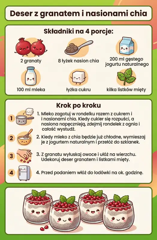 Biedronka - gazetka promocyjna Owoce i warzywa  - przegląd cen i ciekawostki   - strona 3