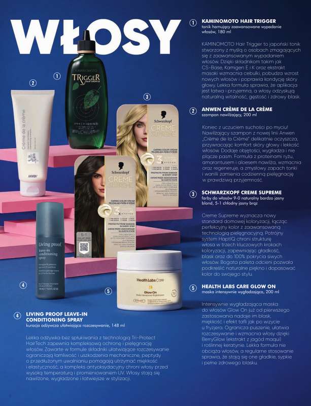 Super-Pharm - gazetka promocyjna Gazetka Wiosna od środy 08.04 do czwartku 30.04 - strona 6