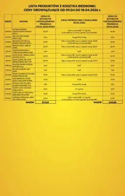 Biedronka - gazetka promocyjna Tani Koszyk od czwartku 09.04 do soboty 18.04 - strona 2