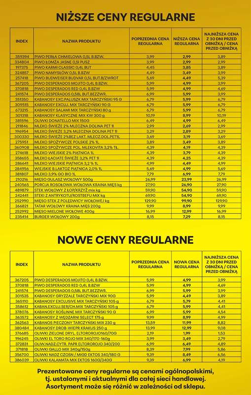Biedronka - gazetka promocyjna Obniżamy ceny regularnie kolejnych produktów od piątku 10.04 do czwartku 30.04 - strona 15