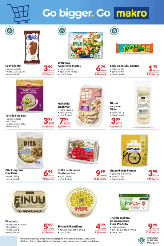 Makro - gazetka promocyjna Mega oferty dla Twojego sklepu od wtorku 14.04 do poniedziałku 27.04 - strona 4