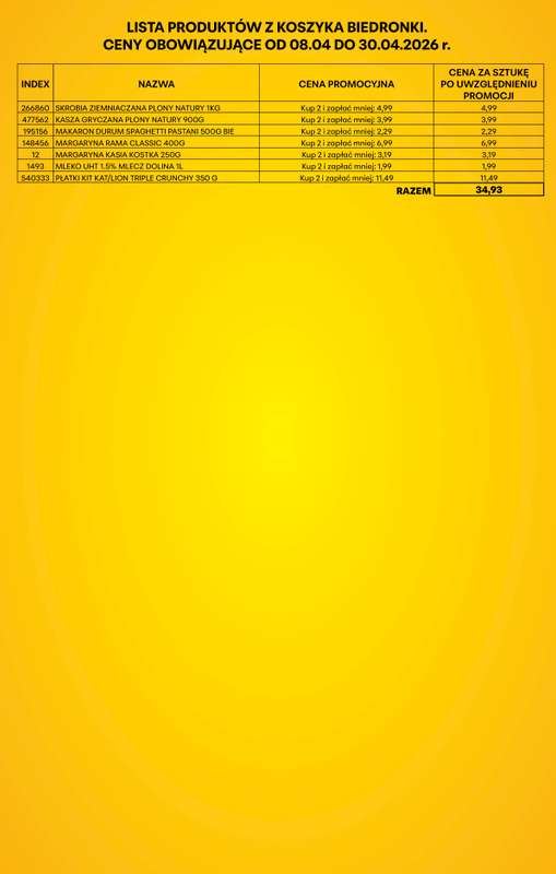 Biedronka - gazetka promocyjna Tani Koszyk od czwartku 09.04 do soboty 18.04 - strona 2