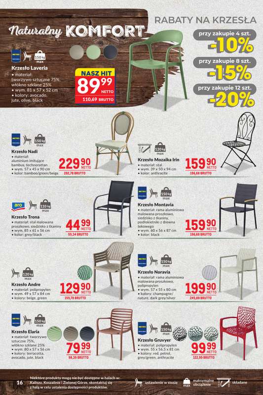 Makro - gazetka promocyjna Grill pełen pysznych chwil! od wtorku 21.04 do poniedziałku 04.05 - strona 14