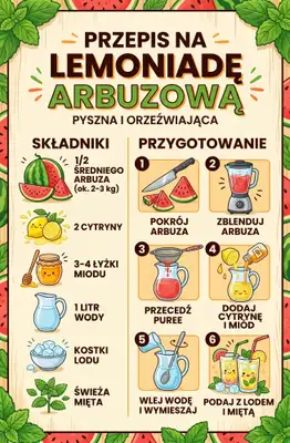 Dino - gazetka promocyjna Owoce i warzywa - przegląd cen i ciekawostki od poniedziałku 20.04 do niedzieli 26.04 - strona 3