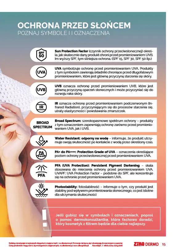 Ziko Dermo - gazetka promocyjna Gazetka od środy 22.04 do środy 27.05 - strona 15