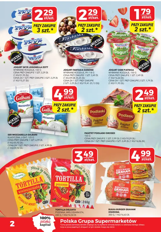 Top Market - gazetka promocyjna Gazetka od czwartku 23.04 do niedzieli 03.05 - strona 2