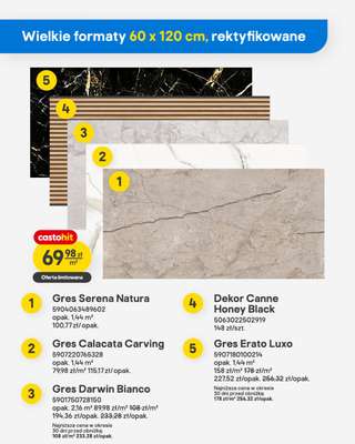 Castorama - gazetka promocyjna Remont i budowa od środy 22.04 do wtorku 12.05 - strona 8