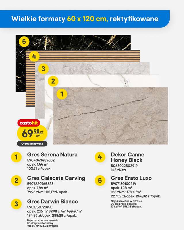 Castorama - gazetka promocyjna Remont i budowa od środy 22.04 do wtorku 12.05 - strona 8