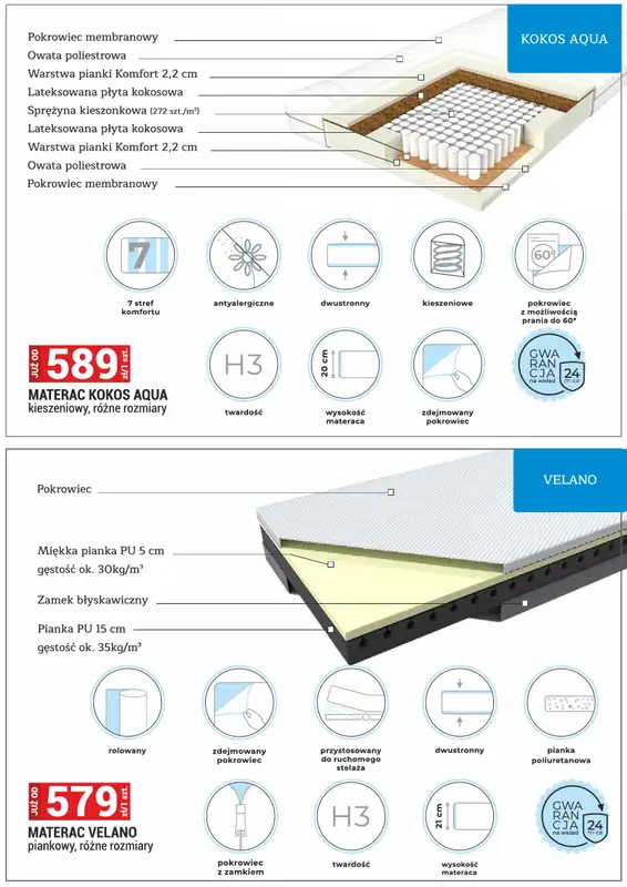 Merkury Market - gazetka promocyjna Meble, wypoczynki, materace od piątku 01.05 do niedzieli 31.05 - strona 36