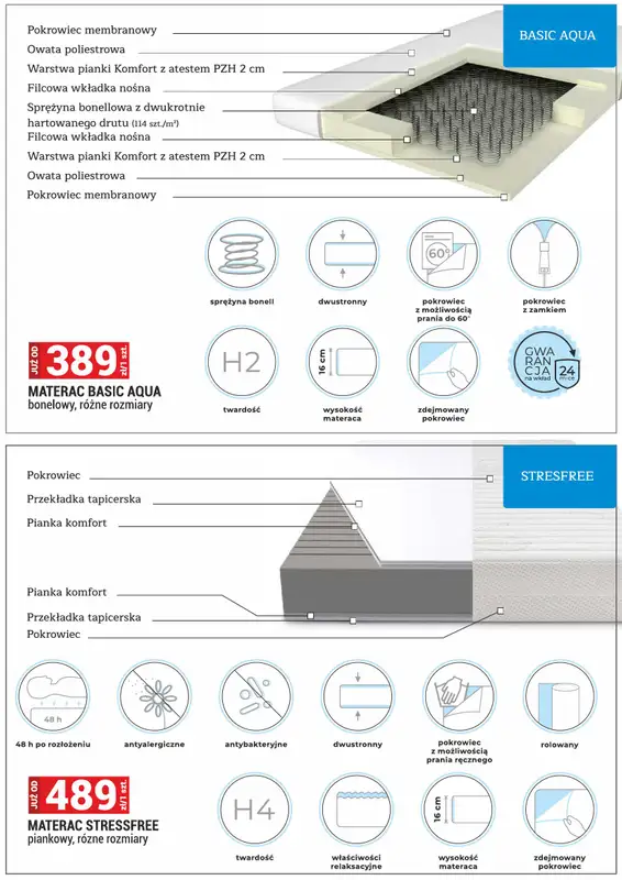 Merkury Market - gazetka promocyjna Meble, wypoczynki, materace od piątku 01.05 do niedzieli 31.05 - strona 35