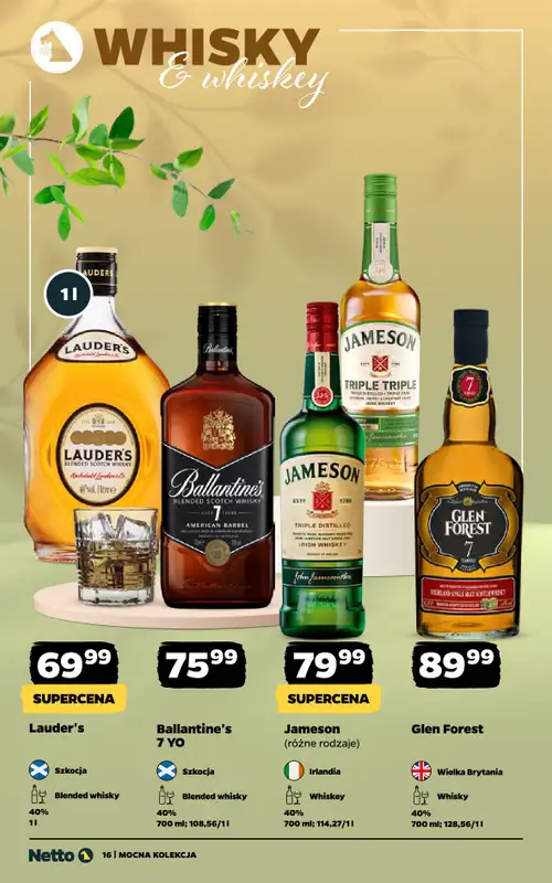 Netto - gazetka promocyjna Mocna Kolekcja - Mocne Alkohole  do soboty 09.05 - strona 16