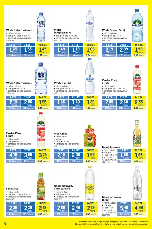 Makro - gazetka promocyjna Kupujesz więcej płacisz mniej od wtorku 12.05 do poniedziałku 08.06 - strona 8