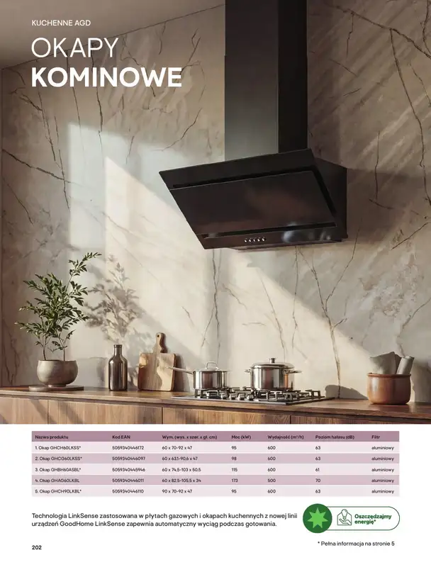 Castorama - gazetka promocyjna Kuchenne AGD od poniedziałku 25.05 do poniedziałku 08.06 - strona 4