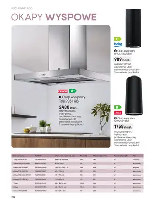 Castorama - gazetka promocyjna Kuchenne AGD od poniedziałku 25.05 do poniedziałku 08.06 - strona 8