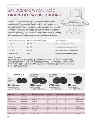 Castorama - gazetka promocyjna Katalog Kuchnie | Kuchenne AGD  do czwartku 31.12 - strona 10