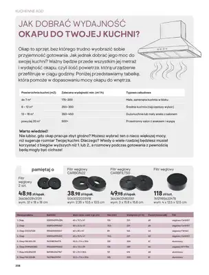 Castorama - gazetka promocyjna Kuchenne AGD od poniedziałku 25.05 do poniedziałku 08.06 - strona 10