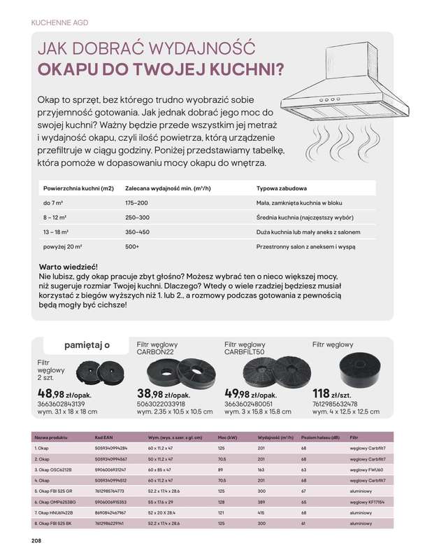 Castorama - gazetka promocyjna Katalog Kuchnie | Kuchenne AGD  do czwartku 31.12 - strona 10