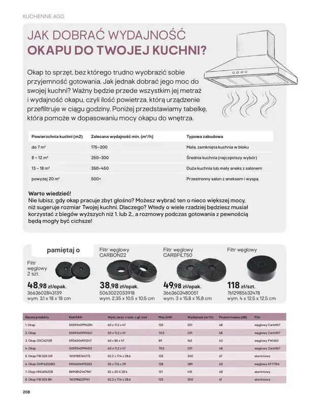 Castorama - gazetka promocyjna Kuchenne AGD od poniedziałku 25.05 do poniedziałku 08.06 - strona 10