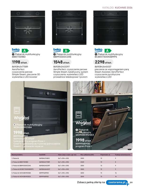 Castorama - gazetka promocyjna Katalog Kuchnie | Kuchenne AGD  do czwartku 31.12 - strona 13