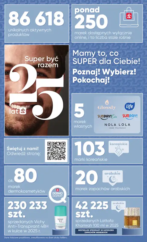 Super-Pharm - gazetka promocyjna Gazetka od soboty 30.05 do poniedziałku 15.06 - strona 6
