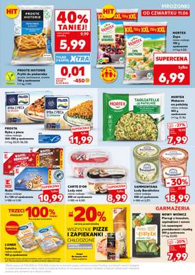 Kaufland - gazetka promocyjna Mocny Start od poniedziałku 15.06 do środy 17.06 - strona 19