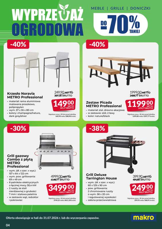 Makro - gazetka promocyjna Wyprzedaż Ogrodowa od piątku 12.06 do piątku 31.07 - strona 4