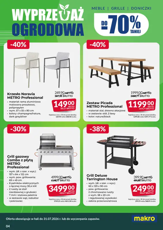 Makro - gazetka promocyjna Wyprzedaż Ogrodowa od piątku 12.06 do piątku 31.07 - strona 4