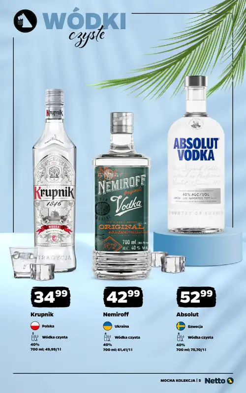 Netto - gazetka promocyjna Mocna Kolekcja - Mocne Alkohole  do soboty 04.07 - strona 5