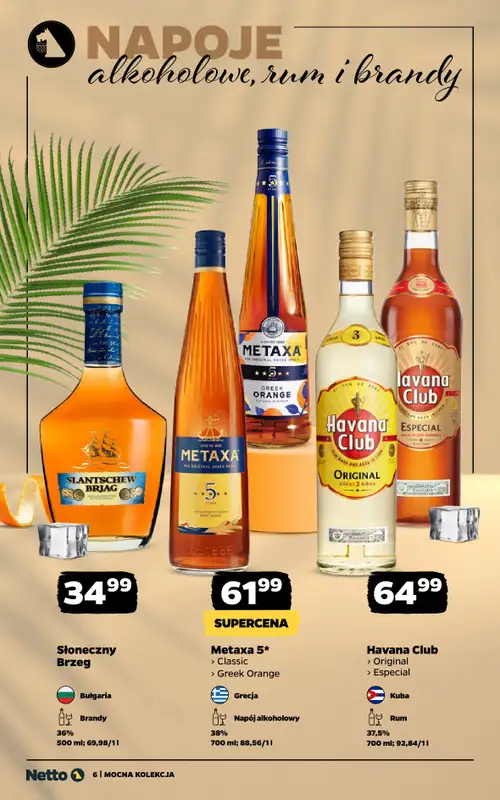 Netto - gazetka promocyjna Mocna Kolekcja - Mocne Alkohole  do soboty 04.07 - strona 6
