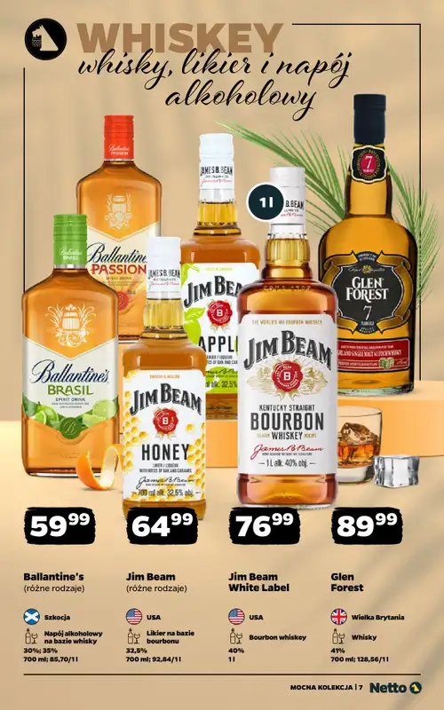 Netto - gazetka promocyjna Mocna Kolekcja - Mocne Alkohole  do soboty 04.07 - strona 7