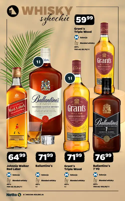 Netto - gazetka promocyjna Mocna Kolekcja - Mocne Alkohole  do soboty 04.07 - strona 8