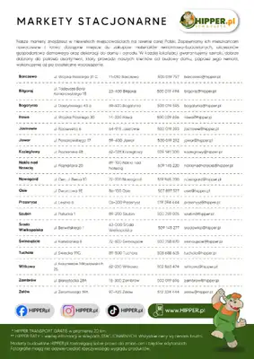 HIPPER.pl - gazetka promocyjna Gazetka od poniedziałku 29.06 do środy 01.07 - strona 19