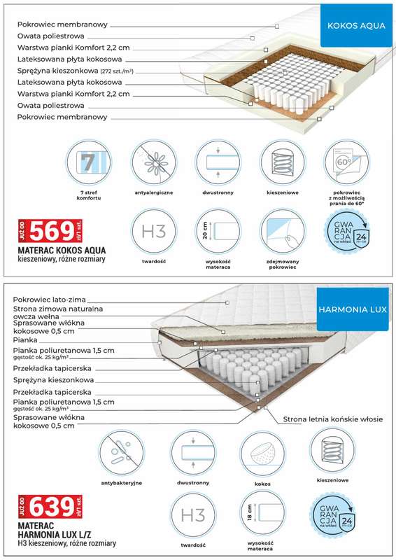 Merkury Market - gazetka promocyjna Gazetka Meble, wypoczynki, materace od środy 01.07 do piątku 31.07 - strona 24