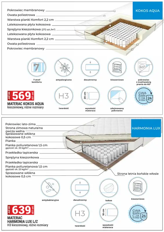 Merkury Market - gazetka promocyjna Gazetka Meble, wypoczynki, materace od środy 01.07 do piątku 31.07 - strona 24
