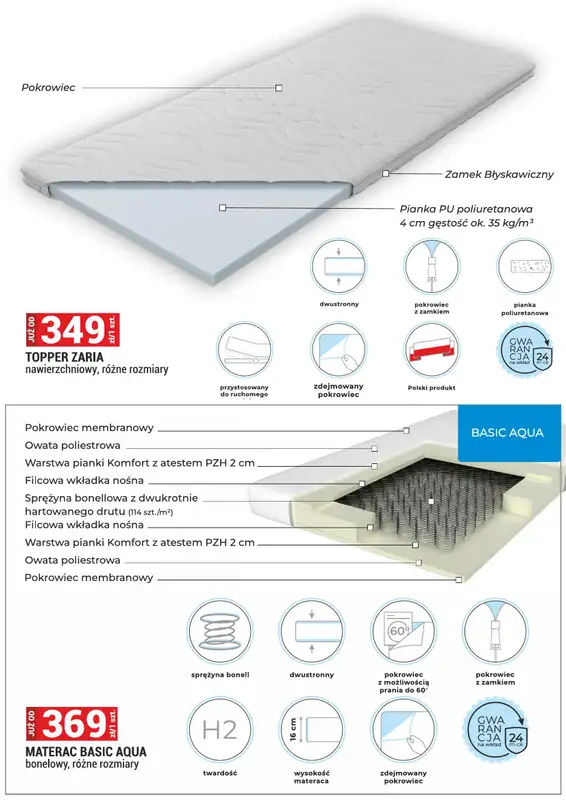 Merkury Market - gazetka promocyjna Gazetka Meble, wypoczynki, materace od środy 01.07 do piątku 31.07 - strona 22