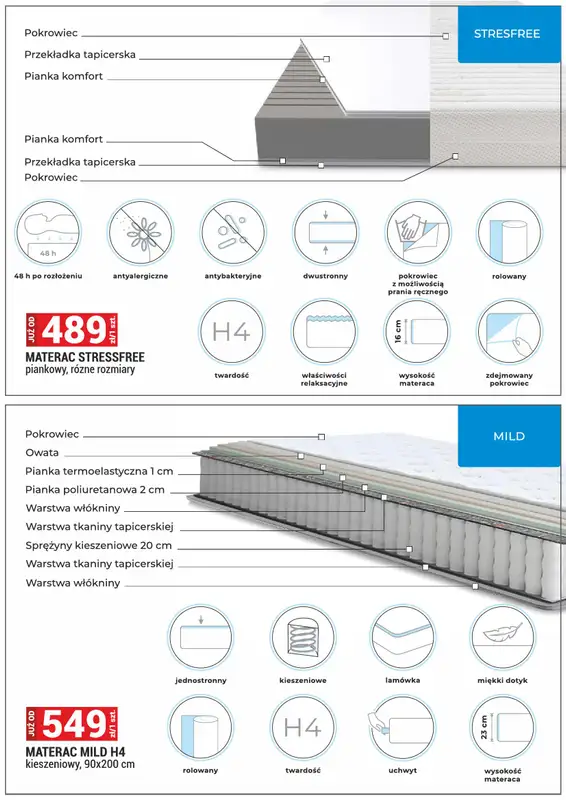 Merkury Market - gazetka promocyjna Gazetka Meble, wypoczynki, materace od środy 01.07 do piątku 31.07 - strona 23