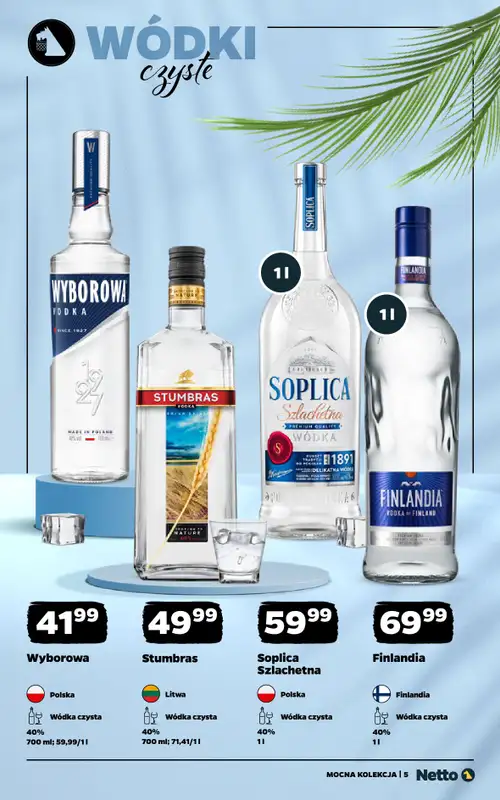 Netto - gazetka promocyjna Mocna Kolekcja - Mocne Alkohole  do soboty 18.07 - strona 5