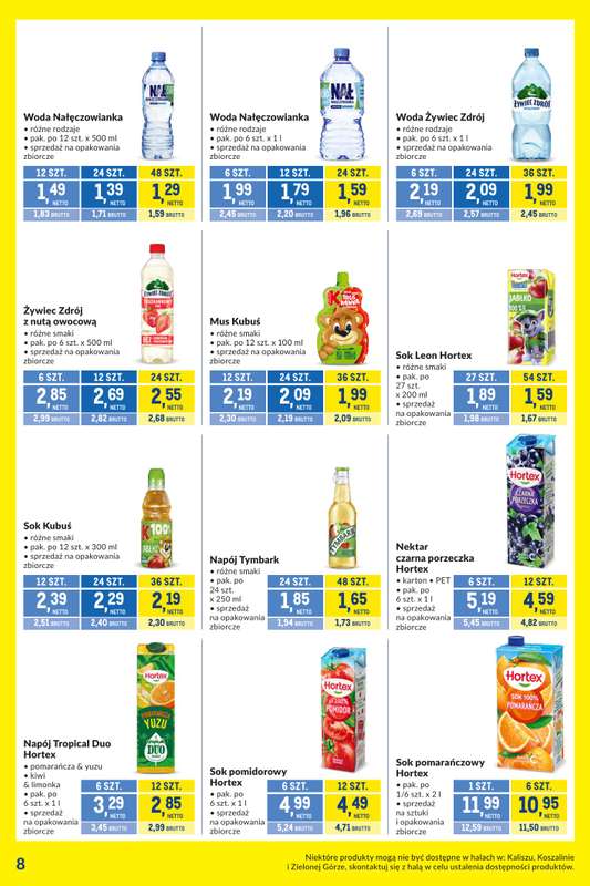 Makro - gazetka promocyjna Kupujesz więcej, płacisz mniej od wtorku 07.07 do poniedziałku 03.08 - strona 8