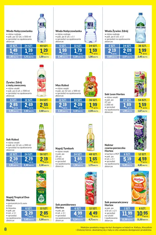Makro - gazetka promocyjna Kupujesz więcej, płacisz mniej od wtorku 07.07 do poniedziałku 03.08 - strona 8