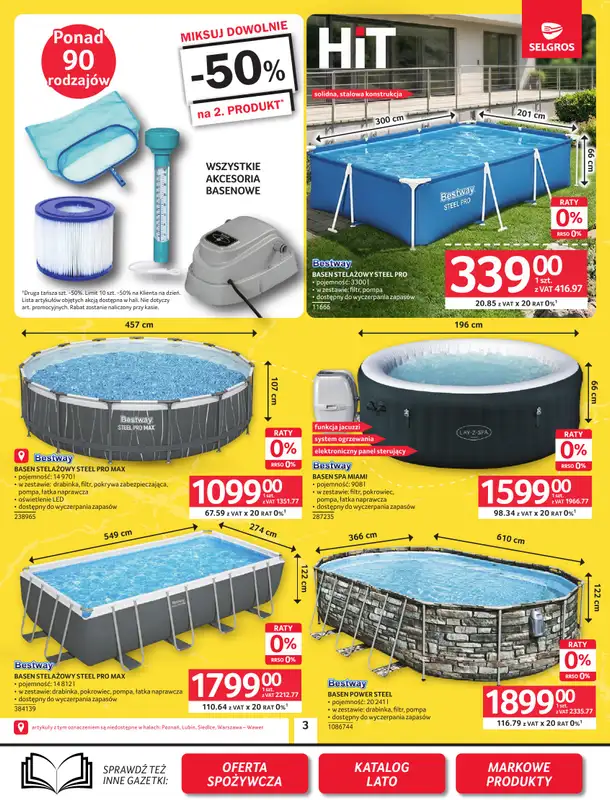 Selgros - gazetka promocyjna Oferta przemysłowa od czwartku 16.07 do środy 29.07 - strona 4