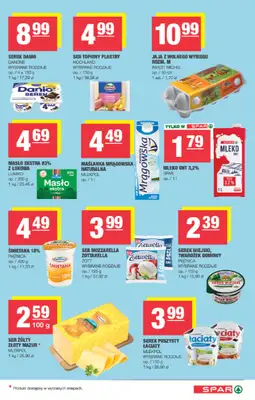 SPAR - gazetka promocyjna Gazetka Spar od środy 29.07 do niedzieli 09.08 - strona 3