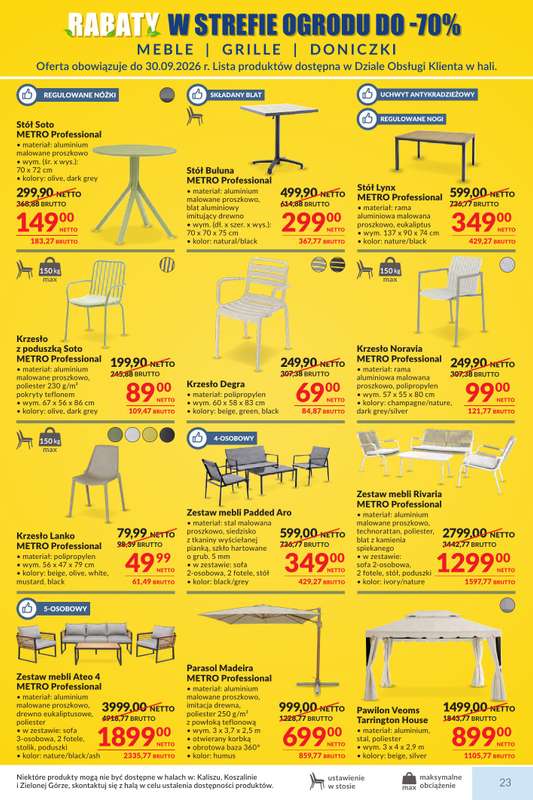 Makro - gazetka promocyjna Mega oferty dla Twojego Sklepu od wtorku 04.08 do poniedziałku 17.08 - strona 20
