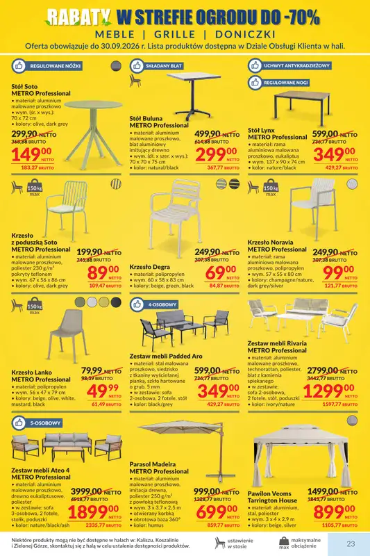 Makro - gazetka promocyjna Mega oferty dla Twojego Sklepu od wtorku 04.08 do poniedziałku 17.08 - strona 20