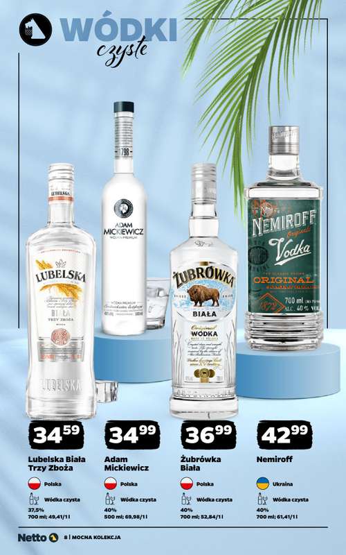 Netto - gazetka promocyjna Mocna Kolekcja - Alkohole Mocne  do piątku 14.08 - strona 8