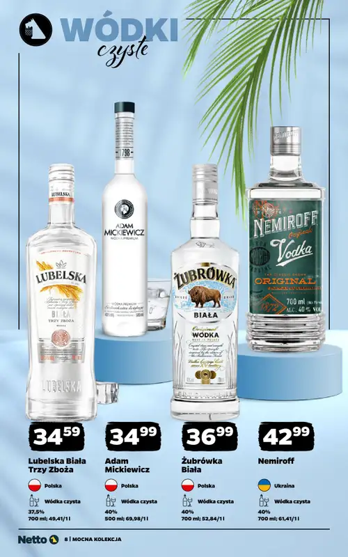 Netto - gazetka promocyjna Mocna Kolekcja - Alkohole Mocne  do piątku 14.08 - strona 8