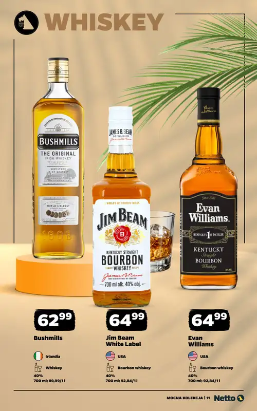 Netto - gazetka promocyjna Mocna Kolekcja - Alkohole Mocne  do piątku 14.08 - strona 11