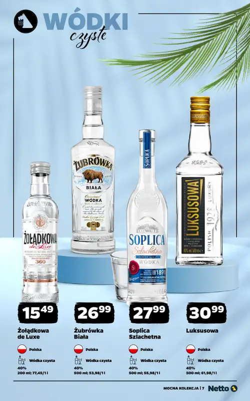 Netto - gazetka promocyjna Mocna Kolekcja - Alkohole Mocne  do piątku 14.08 - strona 7