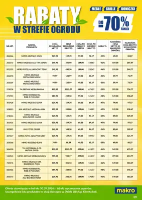 Makro - gazetka promocyjna Ulotka wyprzedaż ogrodowa od poniedziałku 03.08 do środy 30.09 - strona 9